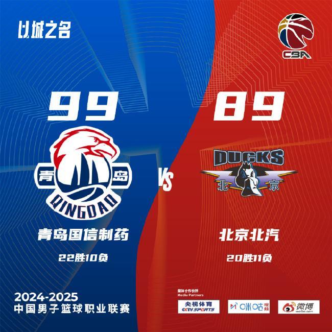 成功晋级八